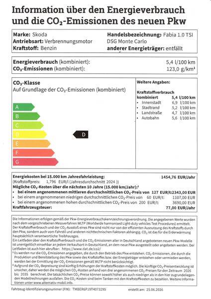 EU Label Infos CO2 und Co